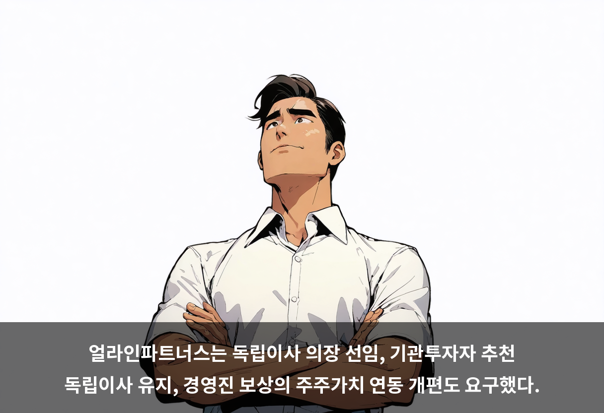 얼라인파트너스는 독립이사 의장 선임, 기관투자자 추천 독립이사 유지, 경영진 보상의 주주가치 연동 개편도 요구했다.