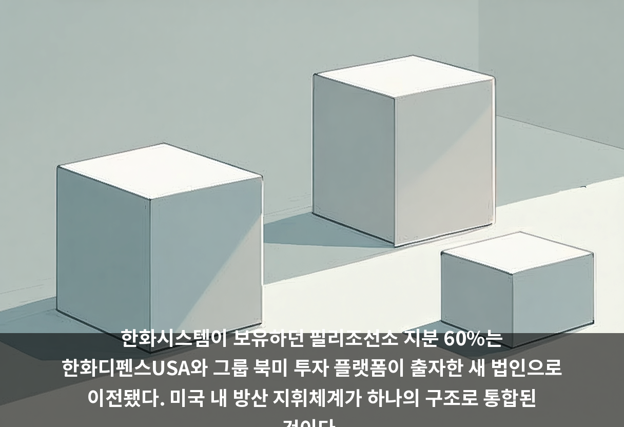한화시스템이 보유하던 필리조선소 지분 60%는 한화디펜스USA와 그룹 북미 투자 플랫폼이 출자한 새 법인으로 이전됐다. 미국 내 방산 지휘체계가 하나의 구조로 통합된 것이다.