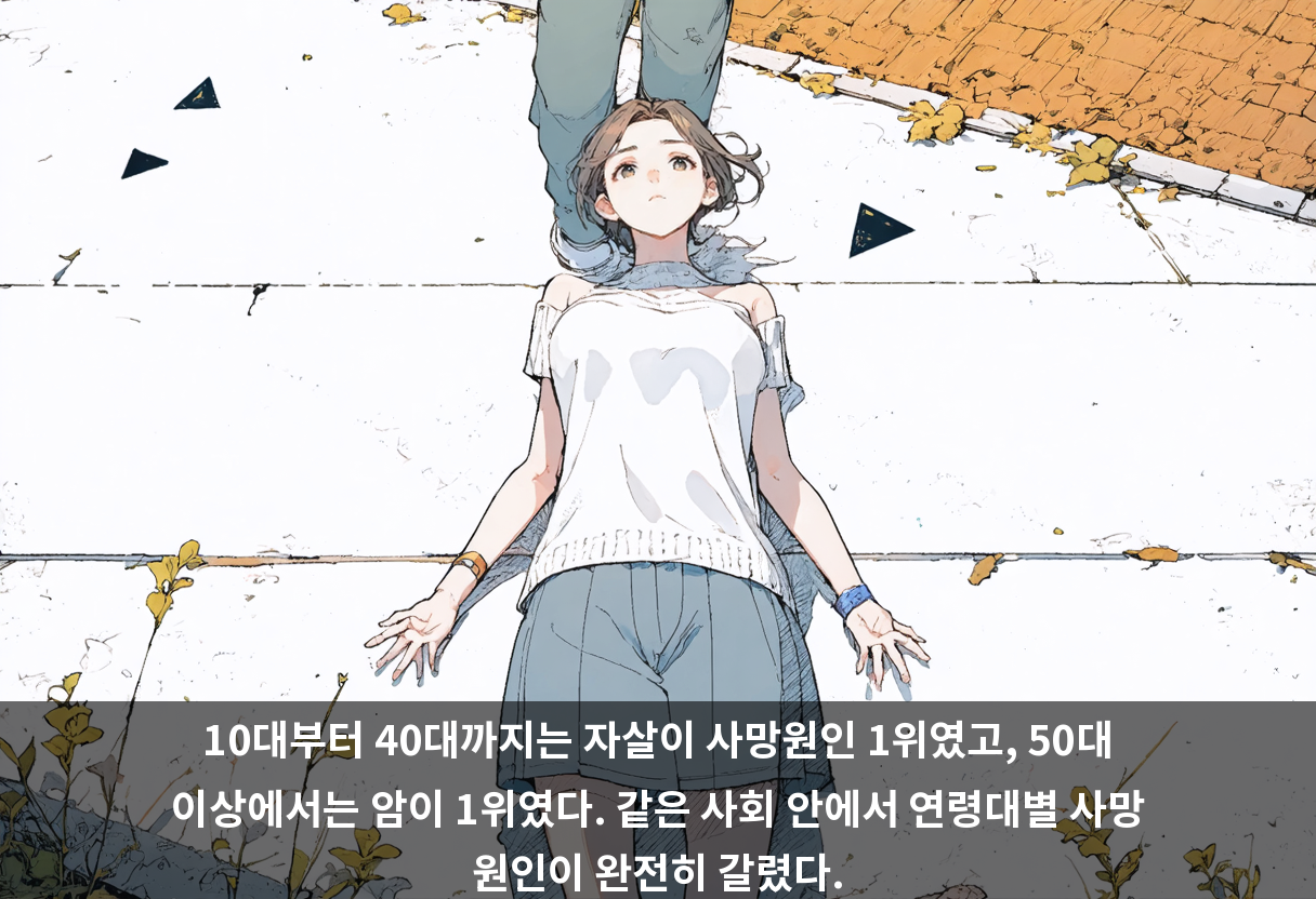 10대부터 40대까지는 자살이 사망원인 1위였고, 50대 이상에서는 암이 1위였다. 같은 사회 안에서 연령대별 사망 원인이 완전히 갈렸다.