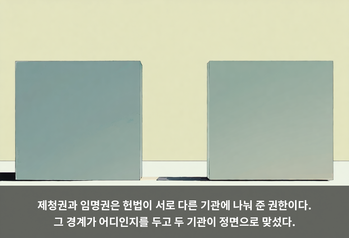 제청권과 임명권은 헌법이 서로 다른 기관에 나눠 준 권한이다. 그 경계가 어디인지를 두고 두 기관이 정면으로 맞섰다.