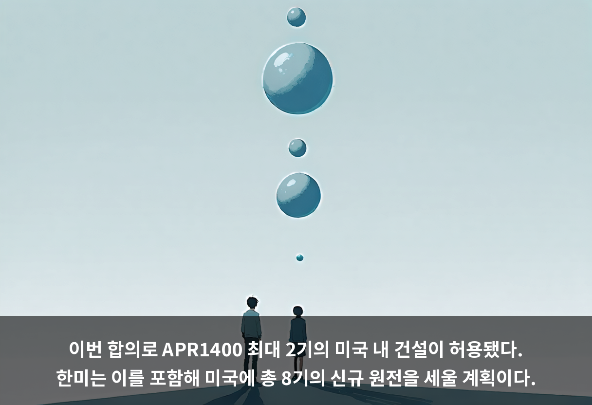 이번 합의로 APR1400 최대 2기의 미국 내 건설이 허용됐다. 한미는 이를 포함해 미국에 총 8기의 신규 원전을 세울 계획이다.