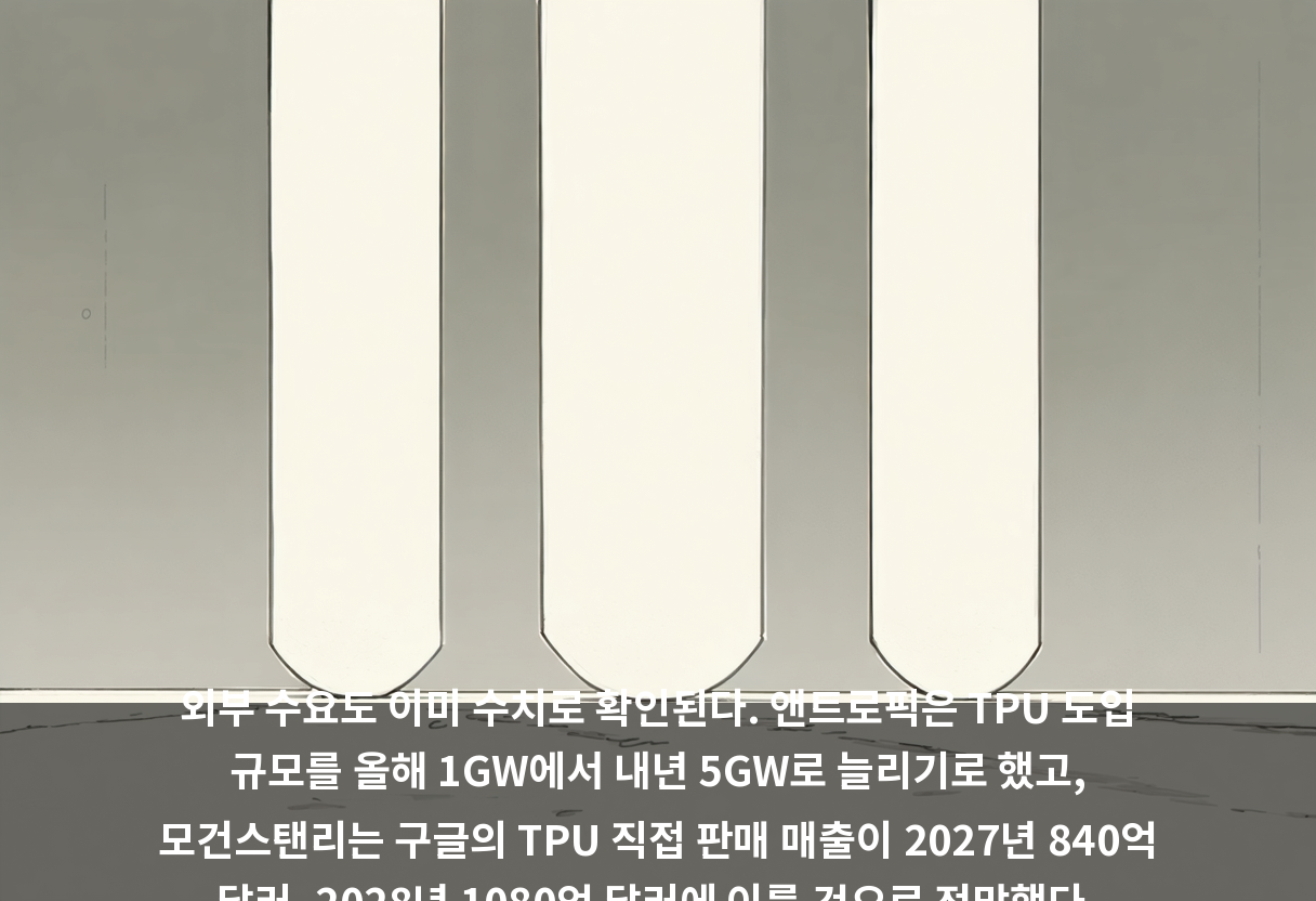 외부 수요도 이미 수치로 확인된다. 앤트로픽은 TPU 도입 규모를 올해 1GW에서 내년 5GW로 늘리기로 했고, 모건스탠리는 구글의 TPU 직접 판매 매출이 2027년 840억 달러, 2028년 1080억 달러에 이를 것으로 전망했다.