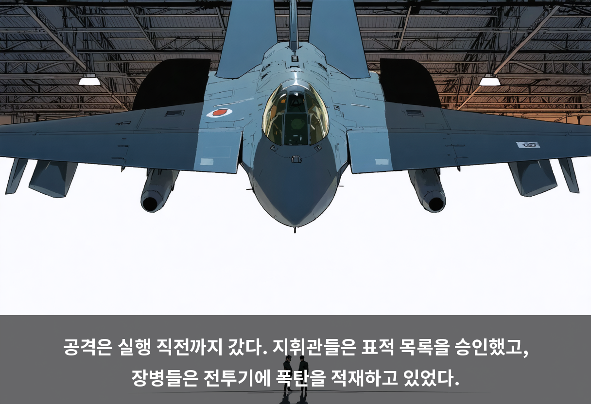 공격은 실행 직전까지 갔다. 지휘관들은 표적 목록을 승인했고, 장병들은 전투기에 폭탄을 적재하고 있었다.