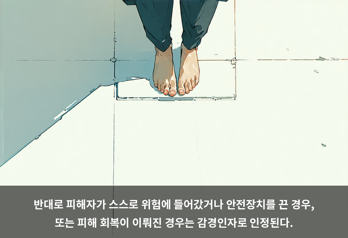 반대로 피해자가 스스로 위험에 들어갔거나 안전장치를 끈 경우, 또는 피해 회복이 이뤄진 경우는 감경인자로 인정된다.