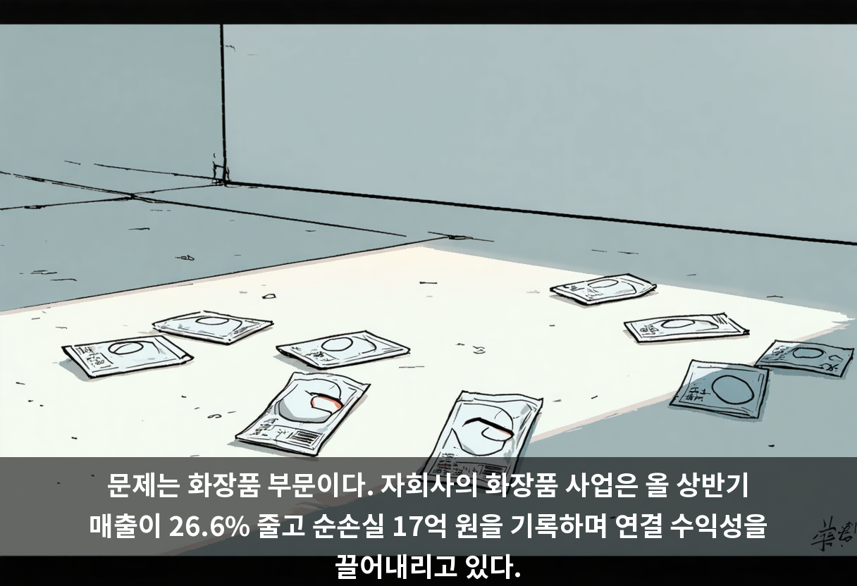 문제는 화장품 부문이다. 자회사의 화장품 사업은 올 상반기 매출이 26.6% 줄고 순손실 17억 원을 기록하며 연결 수익성을 끌어내리고 있다.