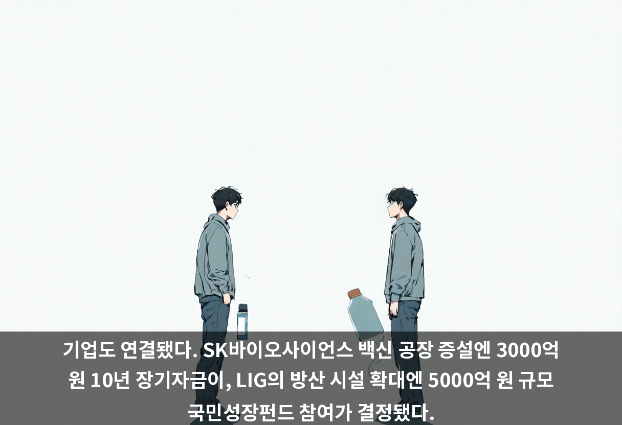 기업도 연결됐다. SK바이오사이언스 백신 공장 증설엔 3000억 원 10년 장기자금이, LIG의 방산 시설 확대엔 5000억 원 규모 국민성장펀드 참여가 결정됐다.