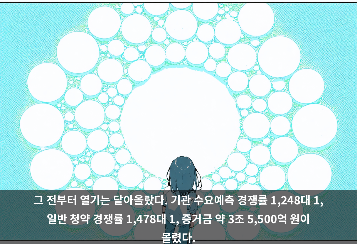 그 전부터 열기는 달아올랐다. 기관 수요예측 경쟁률 1,248대 1, 일반 청약 경쟁률 1,478대 1, 증거금 약 3조 5,500억 원이 몰렸다.