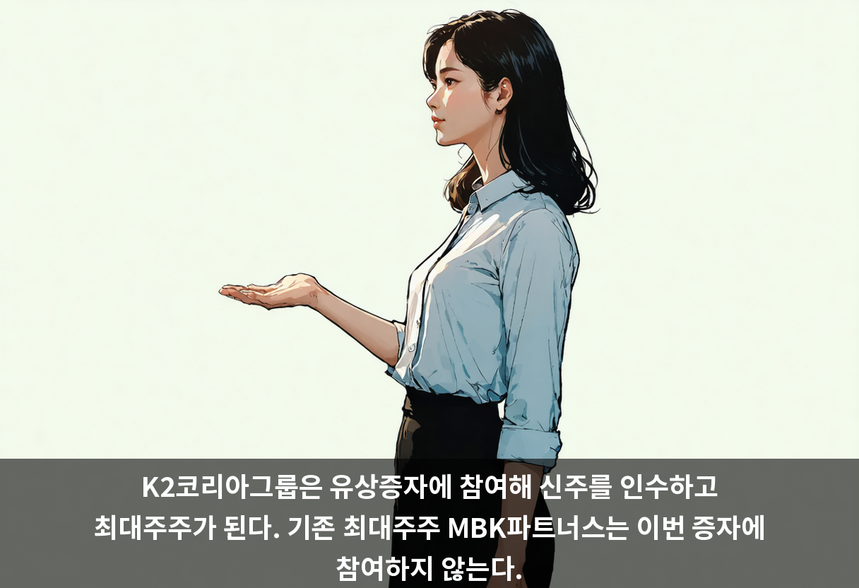 K2코리아그룹은 유상증자에 참여해 신주를 인수하고 최대주주가 된다. 기존 최대주주 MBK파트너스는 이번 증자에 참여하지 않는다.
