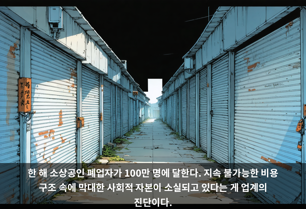한 해 소상공인 폐업자가 100만 명에 달한다. 지속 불가능한 비용 구조 속에 막대한 사회적 자본이 소실되고 있다는 게 업계의 진단이다.