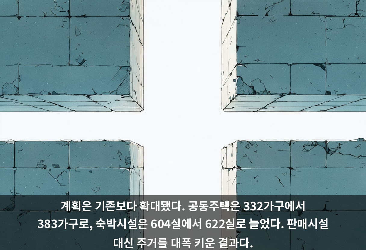 계획은 기존보다 확대됐다. 공동주택은 332가구에서 383가구로, 숙박시설은 604실에서 622실로 늘었다. 판매시설 대신 주거를 대폭 키운 결과다.