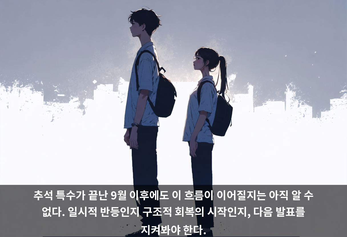 추석 특수가 끝난 9월 이후에도 이 흐름이 이어질지는 아직 알 수 없다. 일시적 반등인지 구조적 회복의 시작인지, 다음 발표를 지켜봐야 한다.