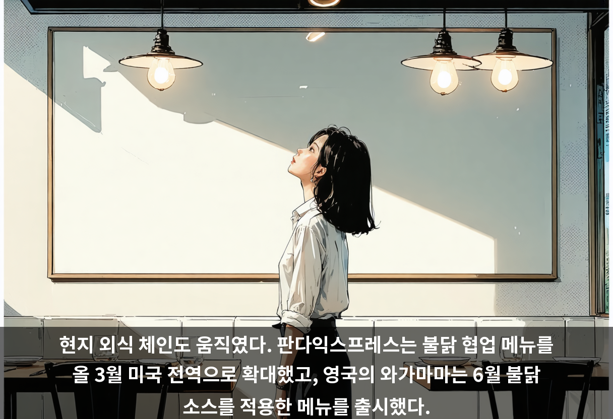 현지 외식 체인도 움직였다. 판다익스프레스는 불닭 협업 메뉴를 올 3월 미국 전역으로 확대했고, 영국의 와가마마는 6월 불닭 소스를 적용한 메뉴를 출시했다.