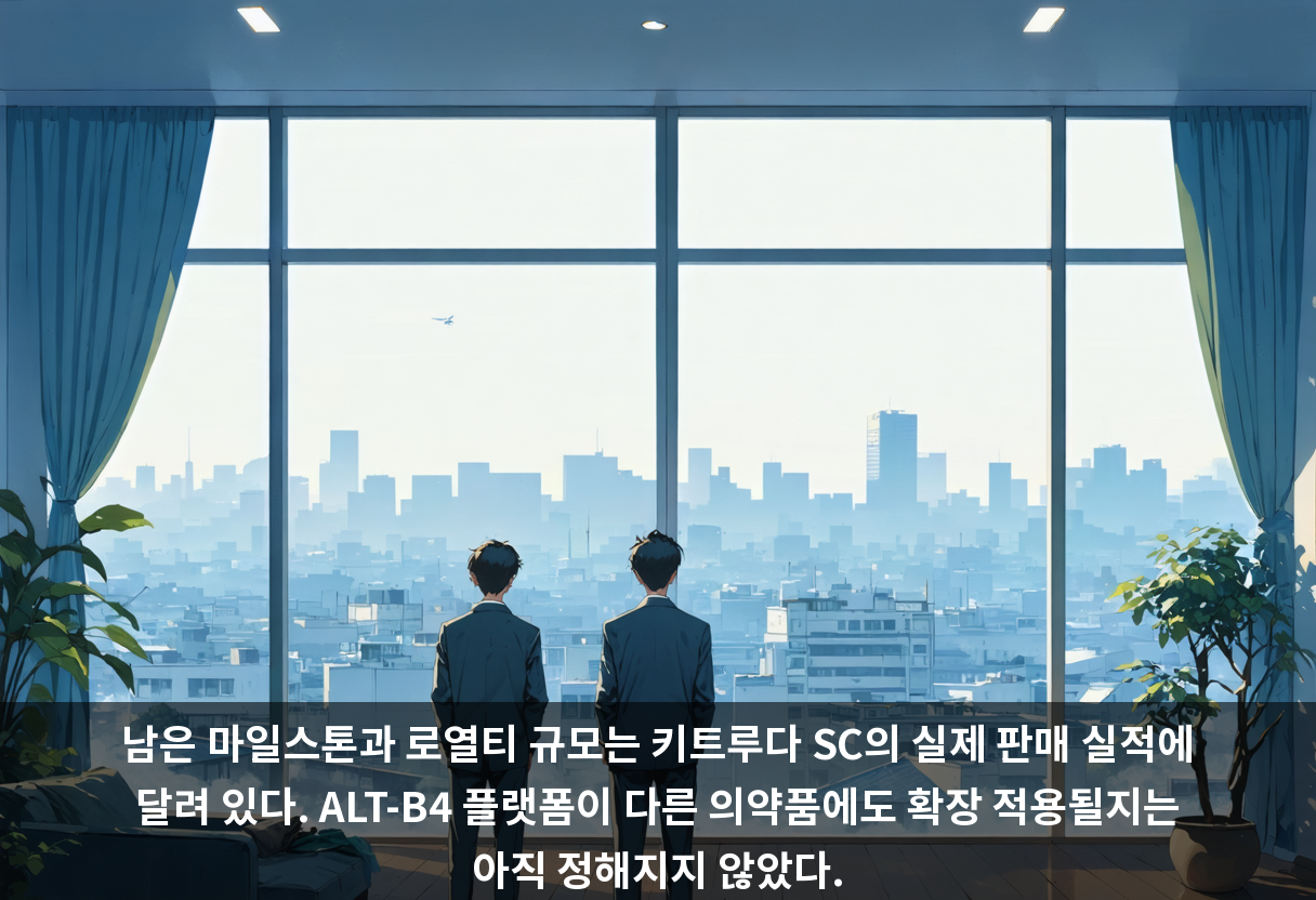 남은 마일스톤과 로열티 규모는 키트루다 SC의 실제 판매 실적에 달려 있다. ALT-B4 플랫폼이 다른 의약품에도 확장 적용될지는 아직 정해지지 않았다.