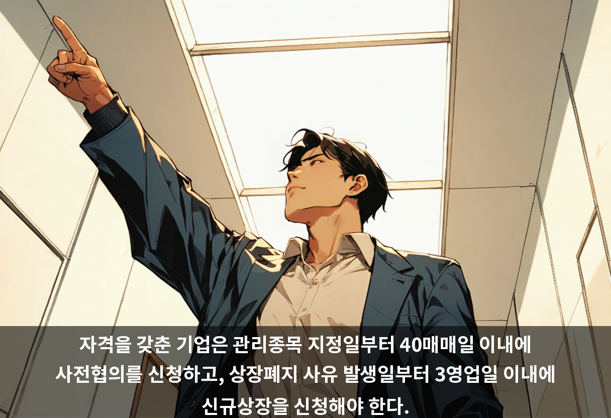 자격을 갖춘 기업은 관리종목 지정일부터 40매매일 이내에 사전협의를 신청하고, 상장폐지 사유 발생일부터 3영업일 이내에 신규상장을 신청해야 한다.