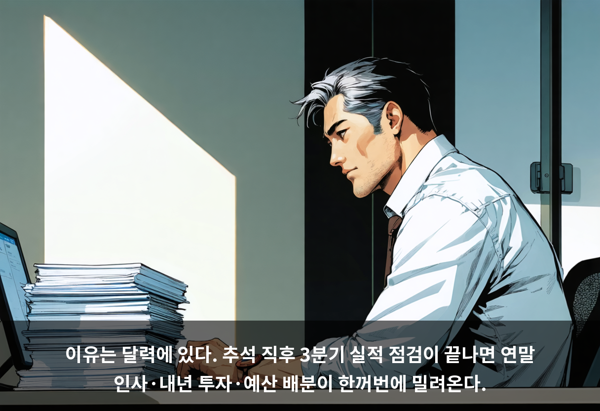 이유는 달력에 있다. 추석 직후 3분기 실적 점검이 끝나면 연말 인사·내년 투자·예산 배분이 한꺼번에 밀려온다.