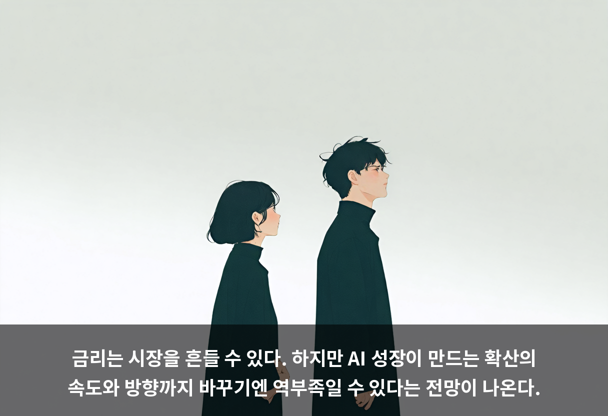 금리는 시장을 흔들 수 있다. 하지만 AI 성장이 만드는 확산의 속도와 방향까지 바꾸기엔 역부족일 수 있다는 전망이 나온다.
