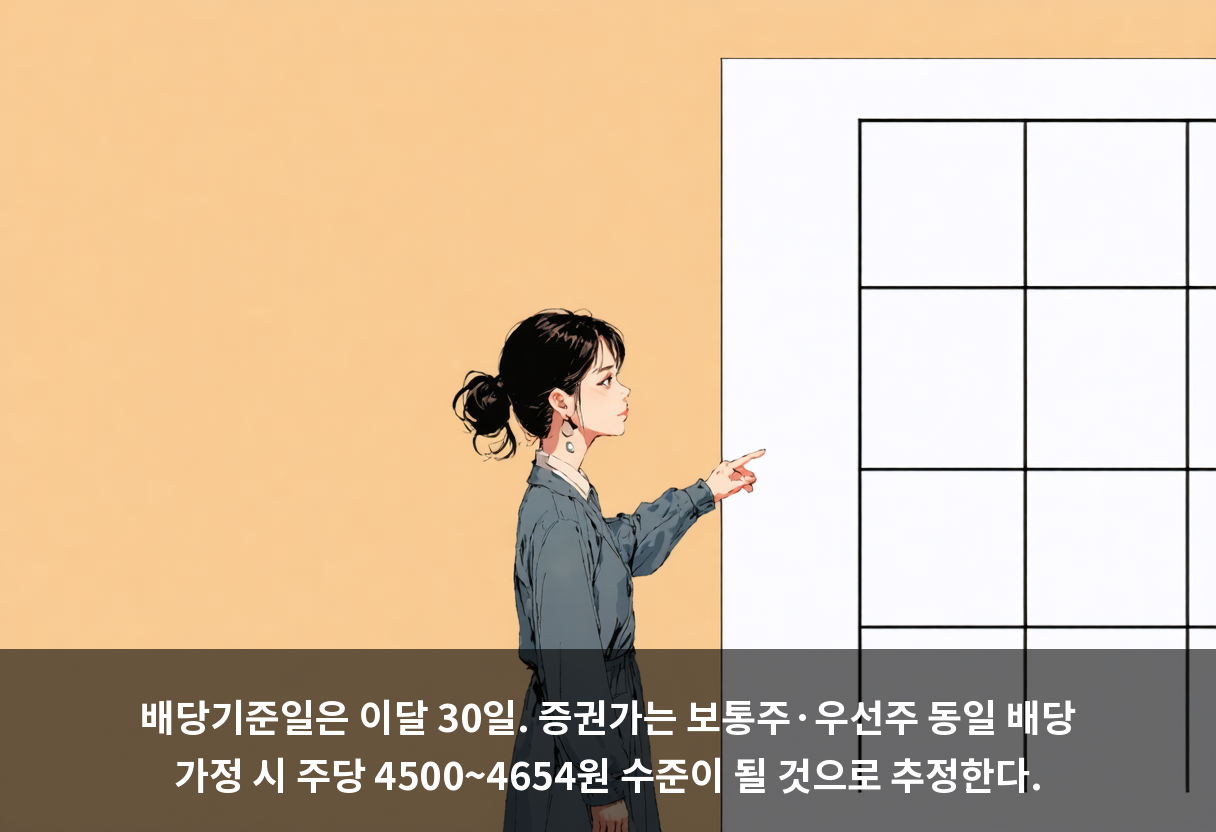 배당기준일은 이달 30일. 증권가는 보통주·우선주 동일 배당 가정 시 주당 4500~4654원 수준이 될 것으로 추정한다.