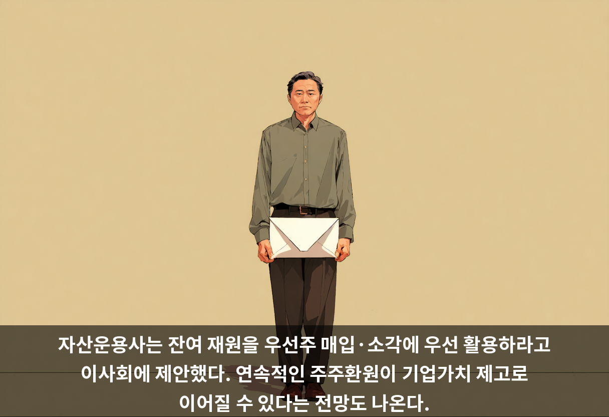 자산운용사는 잔여 재원을 우선주 매입·소각에 우선 활용하라고 이사회에 제안했다. 연속적인 주주환원이 기업가치 제고로 이어질 수 있다는 전망도 나온다.