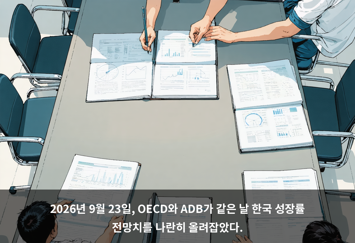 2026년 9월 23일, OECD와 ADB가 같은 날 한국 성장률 전망치를 나란히 올려잡았다.