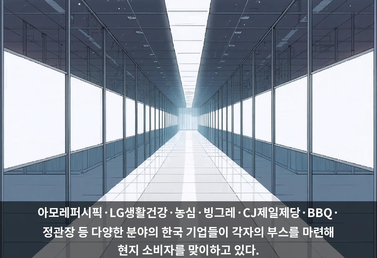 아모레퍼시픽·LG생활건강·농심·빙그레·CJ제일제당·BBQ·정관장 등 다양한 분야의 한국 기업들이 각자의 부스를 마련해 현지 소비자를 맞이하고 있다.