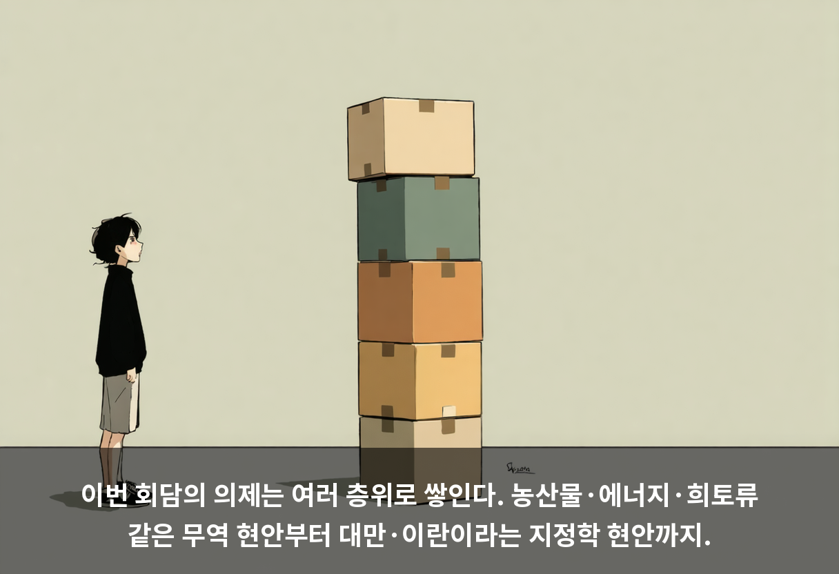 이번 회담의 의제는 여러 층위로 쌓인다. 농산물·에너지·희토류 같은 무역 현안부터 대만·이란이라는 지정학 현안까지.