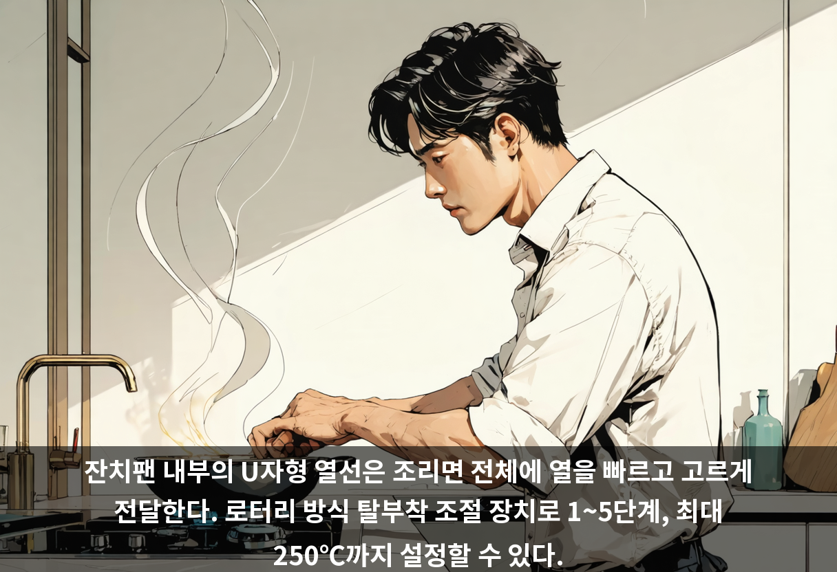 잔치팬 내부의 U자형 열선은 조리면 전체에 열을 빠르고 고르게 전달한다. 로터리 방식 탈부착 조절 장치로 1~5단계, 최대 250℃까지 설정할 수 있다.