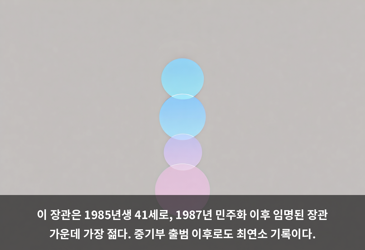 이 장관은 1985년생 41세로, 1987년 민주화 이후 임명된 장관 가운데 가장 젊다. 중기부 출범 이후로도 최연소 기록이다.