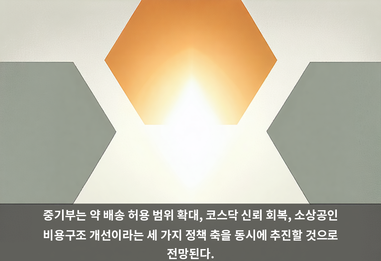중기부는 약 배송 허용 범위 확대, 코스닥 신뢰 회복, 소상공인 비용구조 개선이라는 세 가지 정책 축을 동시에 추진할 것으로 전망된다.