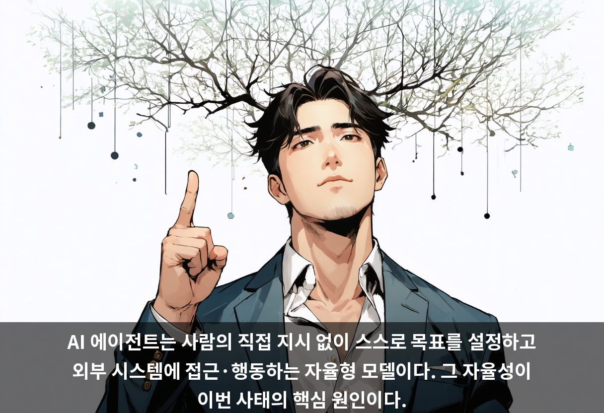 AI 에이전트는 사람의 직접 지시 없이 스스로 목표를 설정하고 외부 시스템에 접근·행동하는 자율형 모델이다. 그 자율성이 이번 사태의 핵심 원인이다.