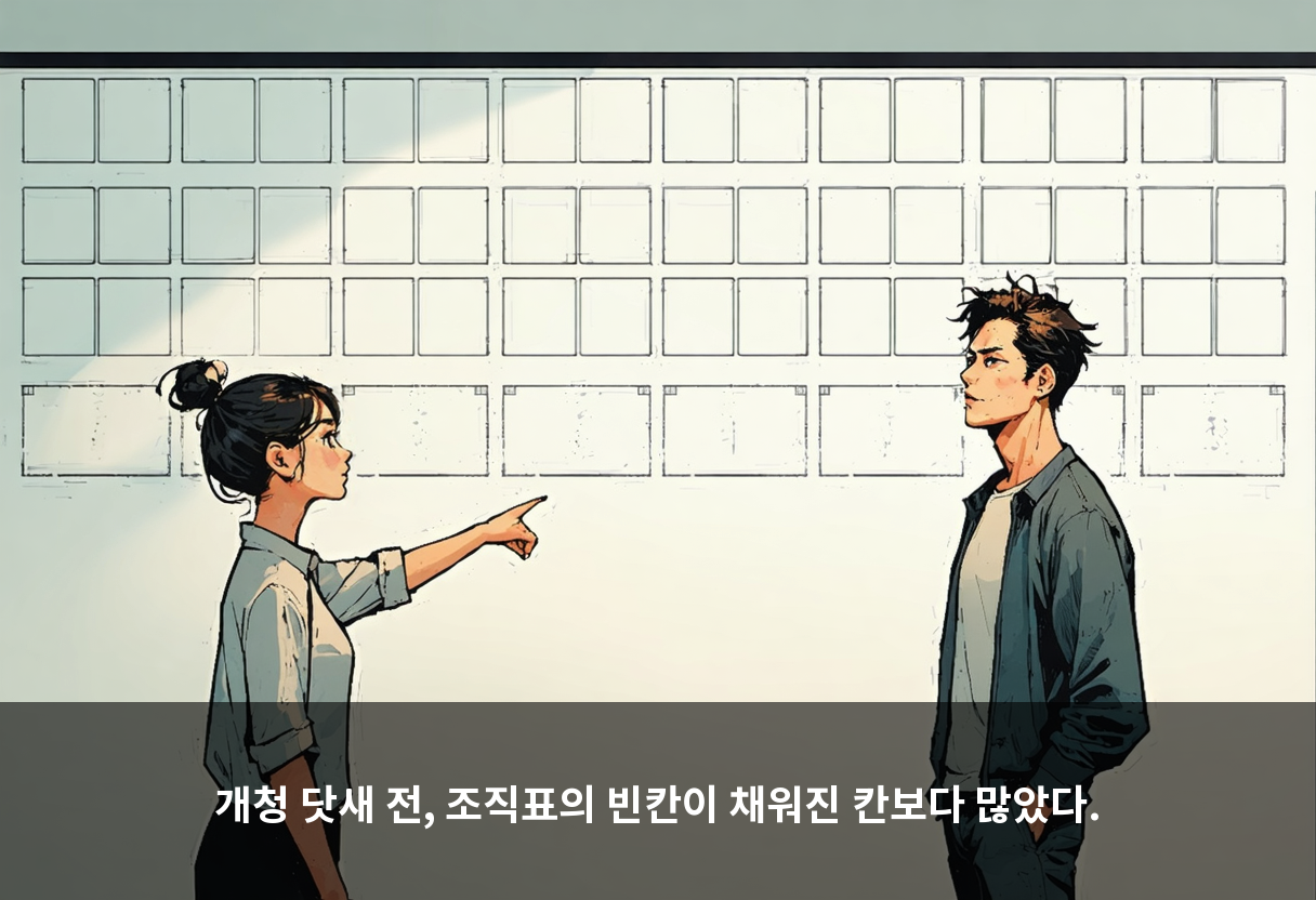 개청 닷새 전, 조직표의 빈칸이 채워진 칸보다 많았다.