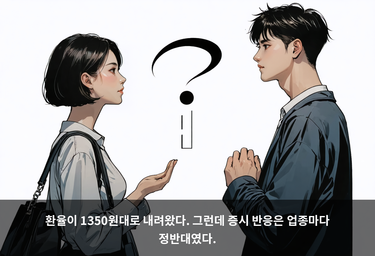 원화가 200원 내려오자, 항공주와 해운주가 서로 다른 방향으로 움직였습니다 ✈️