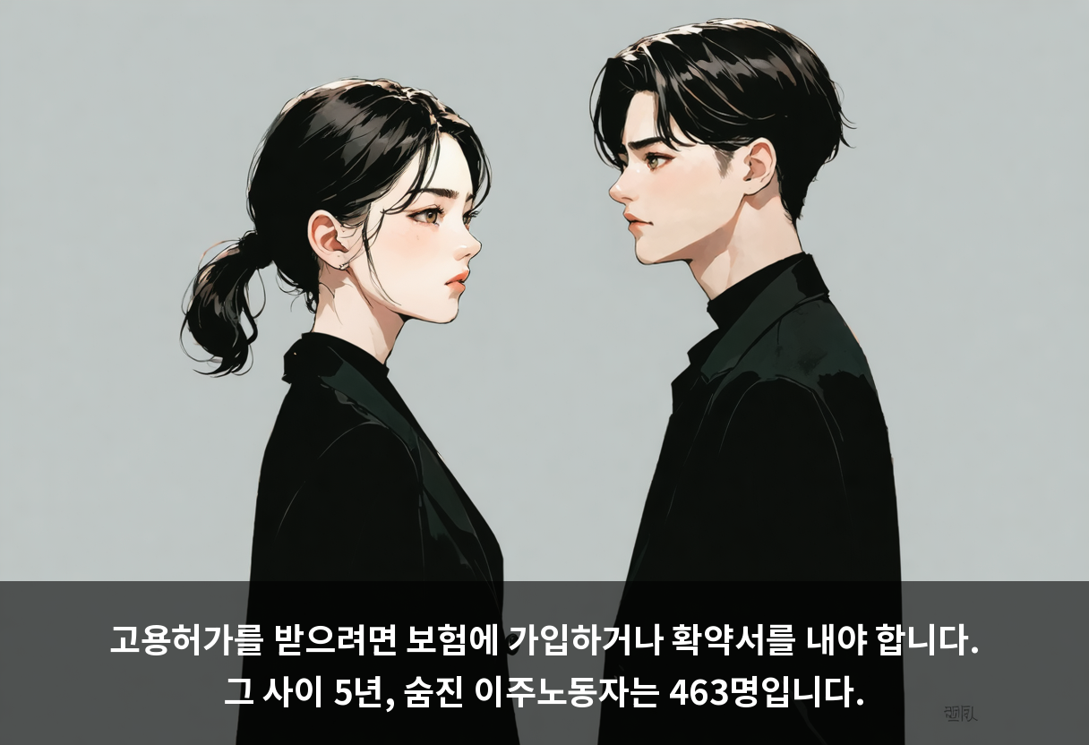 고용허가를 받으려면 보험에 가입하거나 확약서를 내야 합니다. 그 사이 5년, 숨진 이주노동자는 463명입니다.