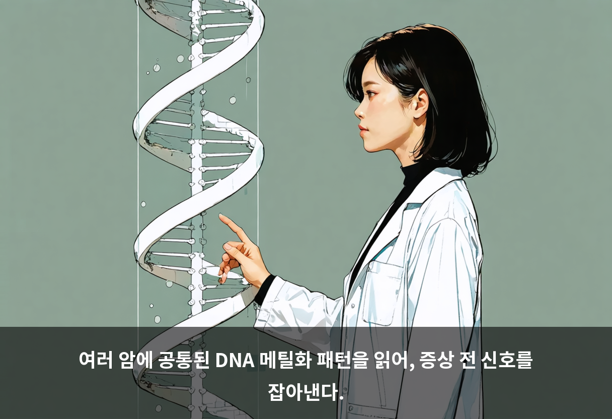 여러 암에 공통된 DNA 메틸화 패턴을 읽어, 증상 전 신호를 잡아낸다.