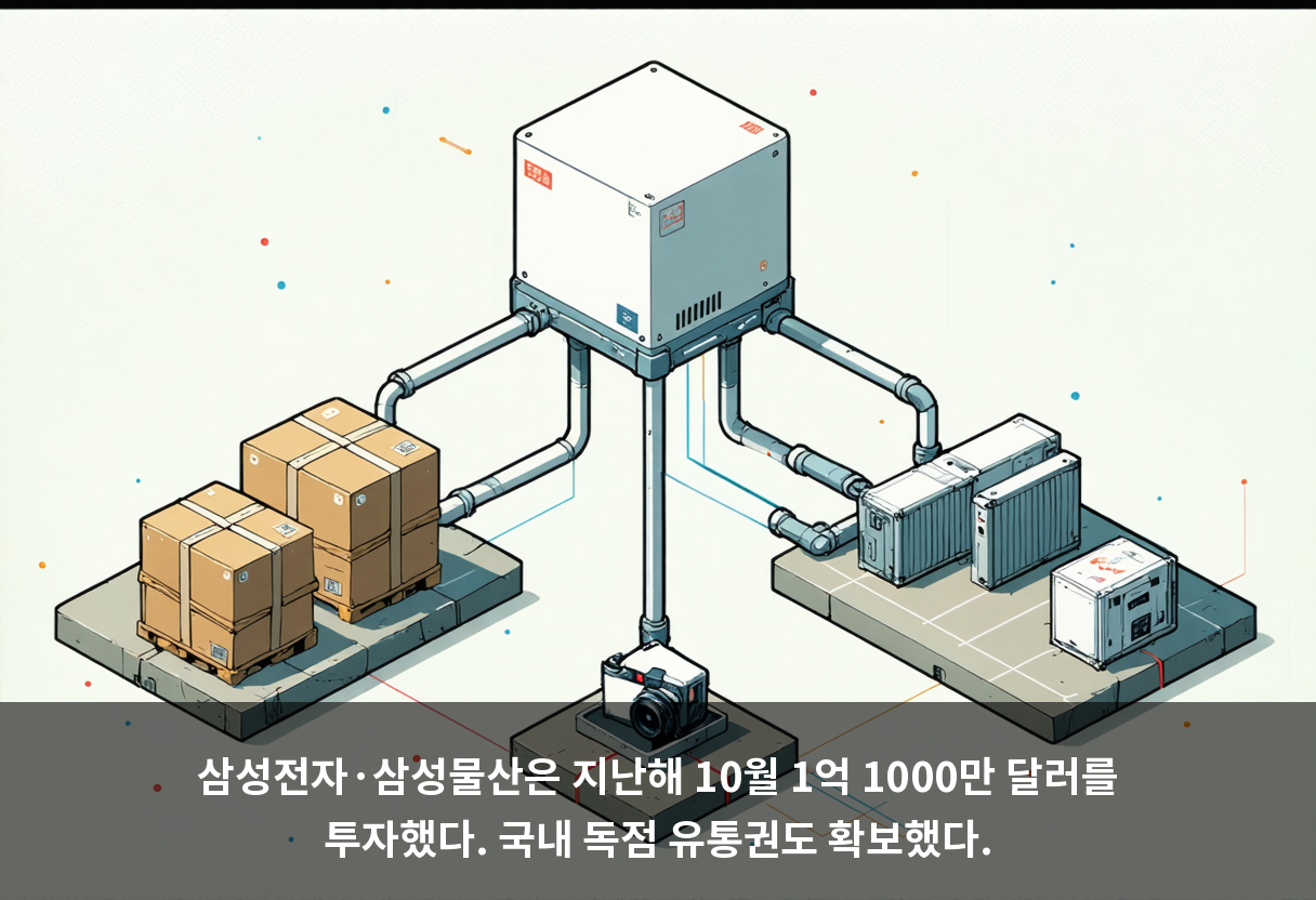 삼성전자·삼성물산은 지난해 10월 1억 1000만 달러를 투자했다. 국내 독점 유통권도 확보했다.