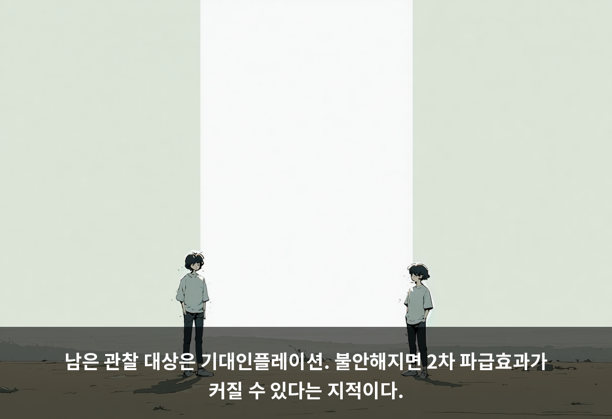 남은 관찰 대상은 기대인플레이션. 불안해지면 2차 파급효과가 커질 수 있다는 지적이다.