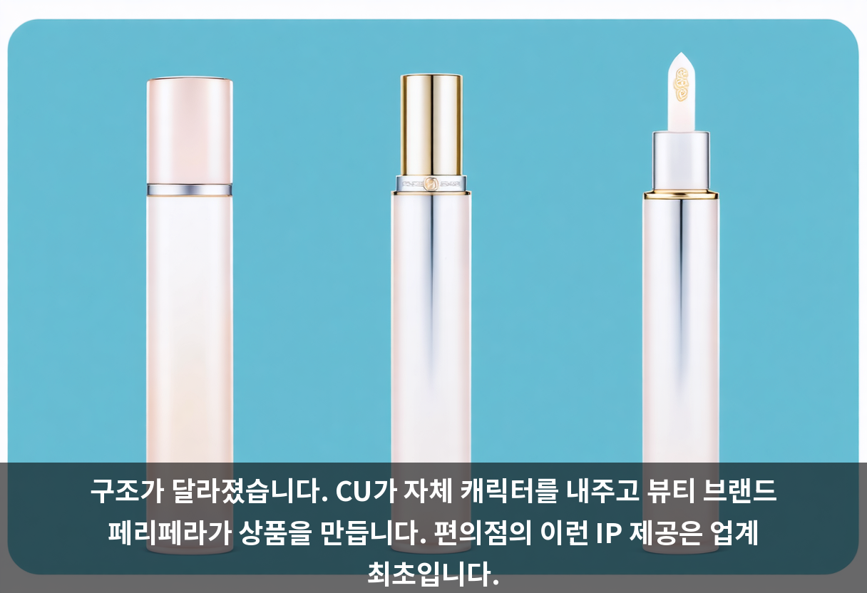 구조가 달라졌습니다. CU가 자체 캐릭터를 내주고 뷰티 브랜드 페리페라가 상품을 만듭니다. 편의점의 이런 IP 제공은 업계 최초입니다.
