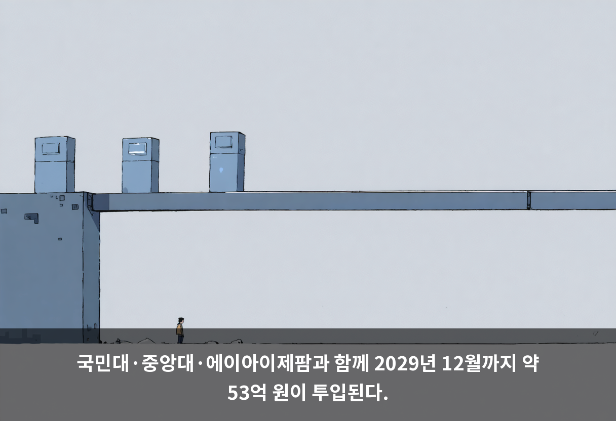 국민대·중앙대·에이아이제팜과 함께 2029년 12월까지 약 53억 원이 투입된다.