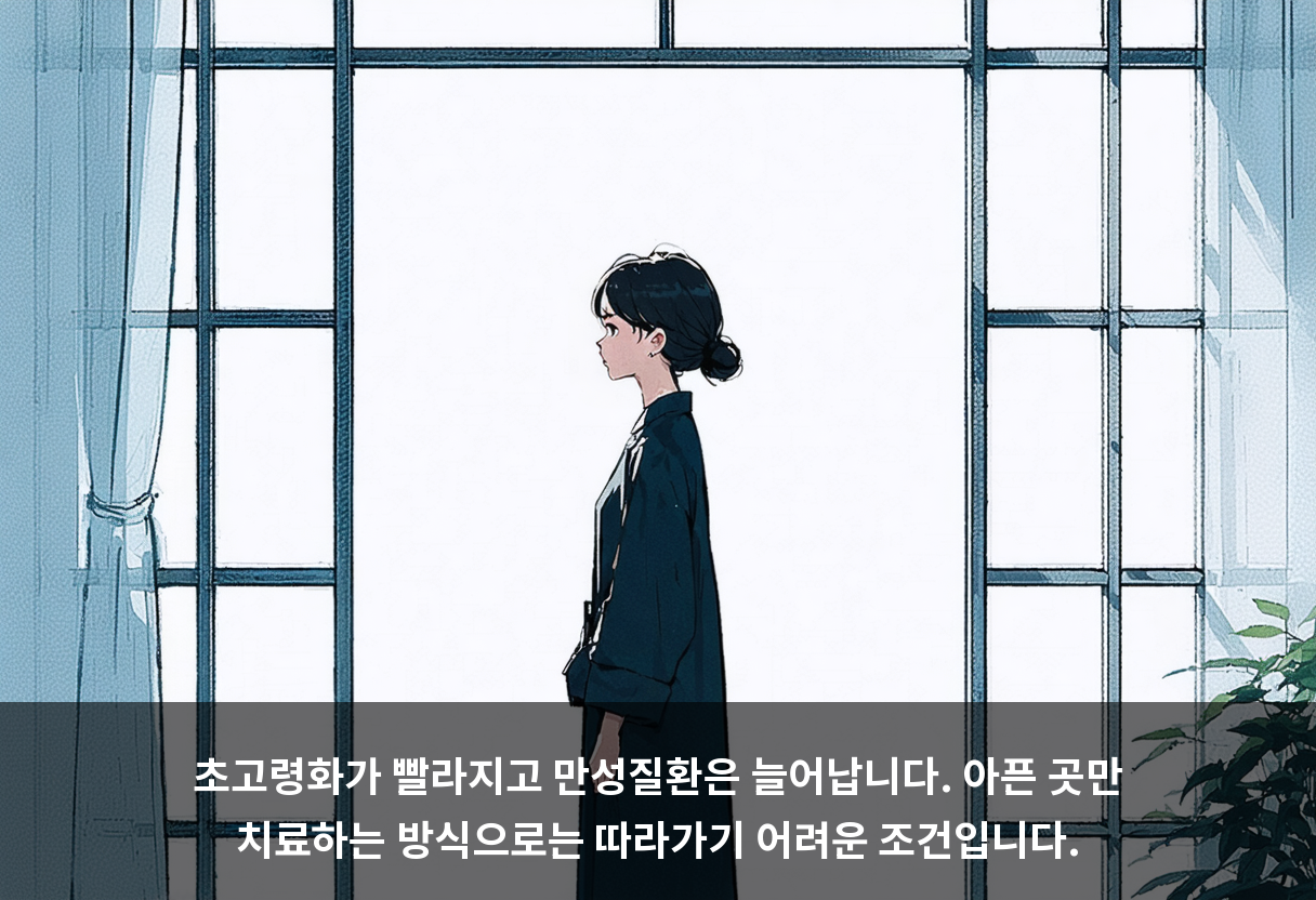 초고령화가 빨라지고 만성질환은 늘어납니다. 아픈 곳만 치료하는 방식으로는 따라가기 어려운 조건입니다.