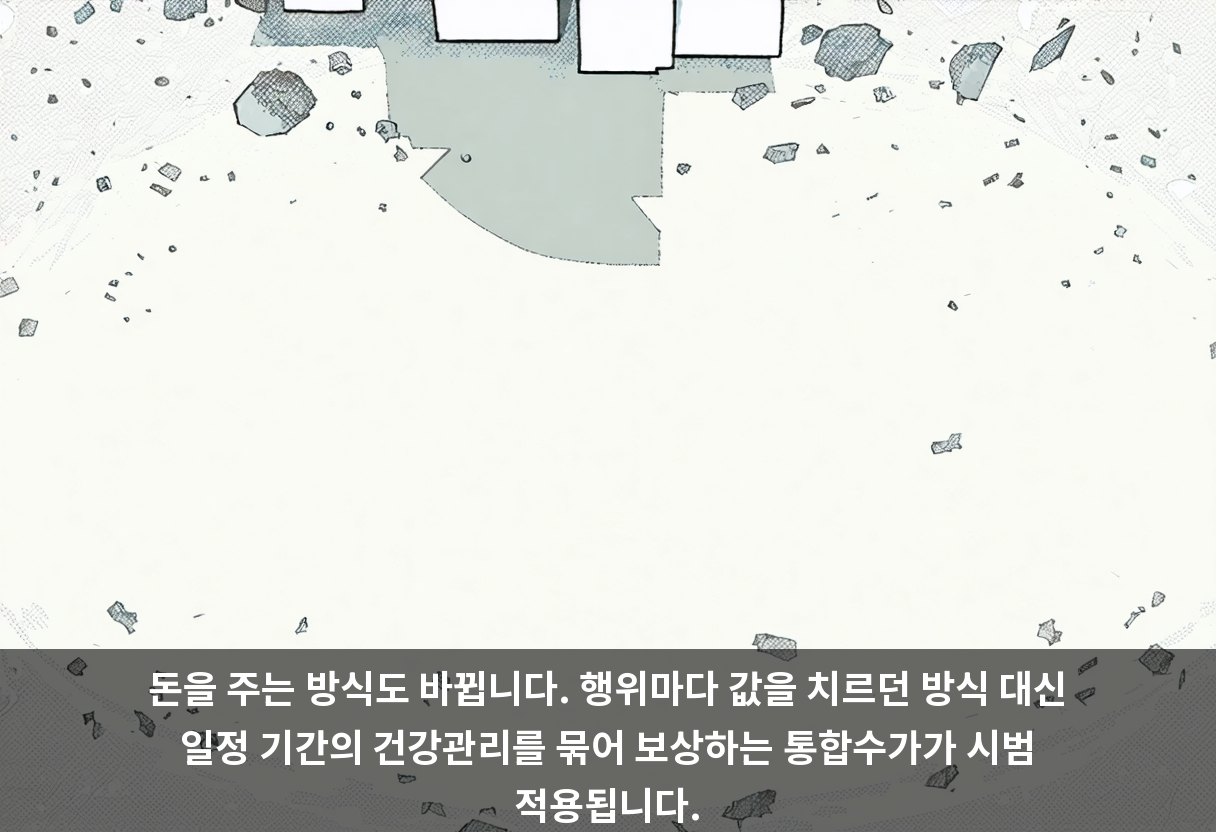 돈을 주는 방식도 바뀝니다. 행위마다 값을 치르던 방식 대신 일정 기간의 건강관리를 묶어 보상하는 통합수가가 시범 적용됩니다.