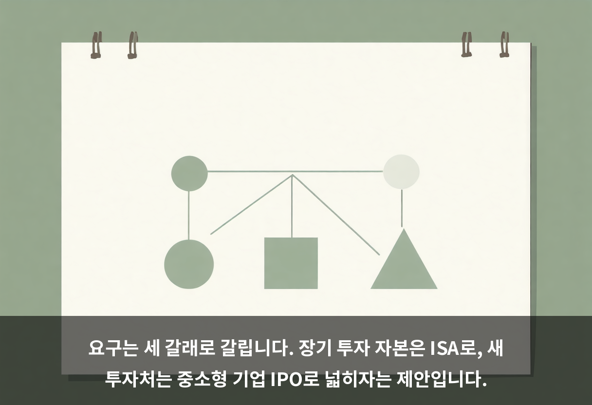 요구는 세 갈래로 갈립니다. 장기 투자 자본은 ISA로, 새 투자처는 중소형 기업 IPO로 넓히자는 제안입니다.
