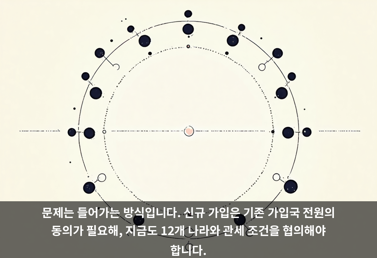 문제는 들어가는 방식입니다. 신규 가입은 기존 가입국 전원의 동의가 필요해, 지금도 12개 나라와 관세 조건을 협의해야 합니다.
