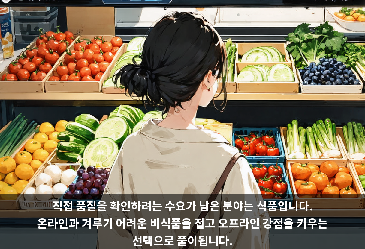 직접 품질을 확인하려는 수요가 남은 분야는 식품입니다. 온라인과 겨루기 어려운 비식품을 접고 오프라인 강점을 키우는 선택으로 풀이됩니다.