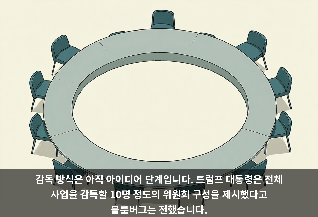 감독 방식은 아직 아이디어 단계입니다. 트럼프 대통령은 전체 사업을 감독할 10명 정도의 위원회 구성을 제시했다고 블룸버그는 전했습니다.