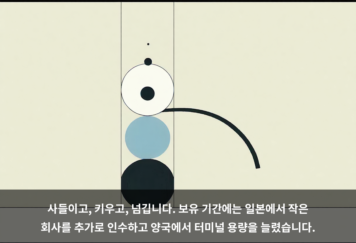 사들이고, 키우고, 넘깁니다. 보유 기간에는 일본에서 작은 회사를 추가로 인수하고 양국에서 터미널 용량을 늘렸습니다.