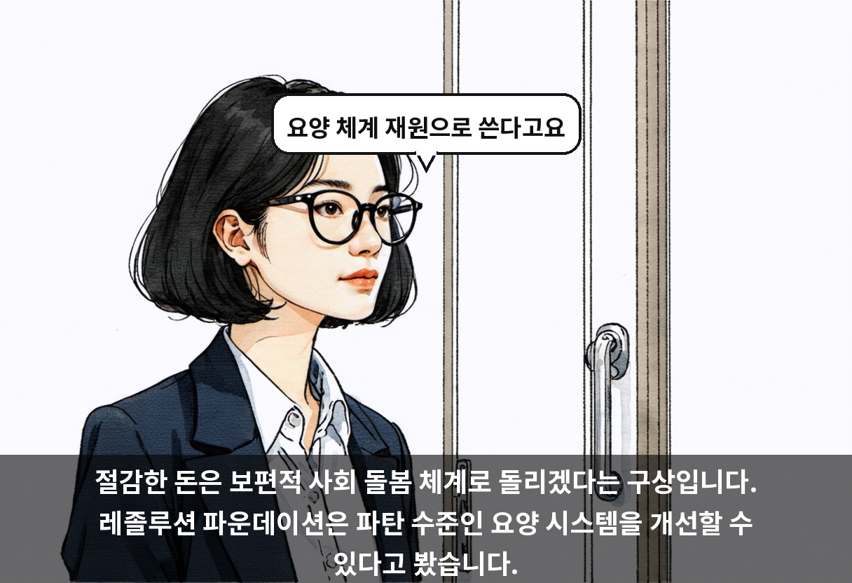 절감한 돈은 보편적 사회 돌봄 체계로 돌리겠다는 구상입니다. 레졸루션 파운데이션은 파탄 수준인 요양 시스템을 개선할 수 있다고 봤습니다.