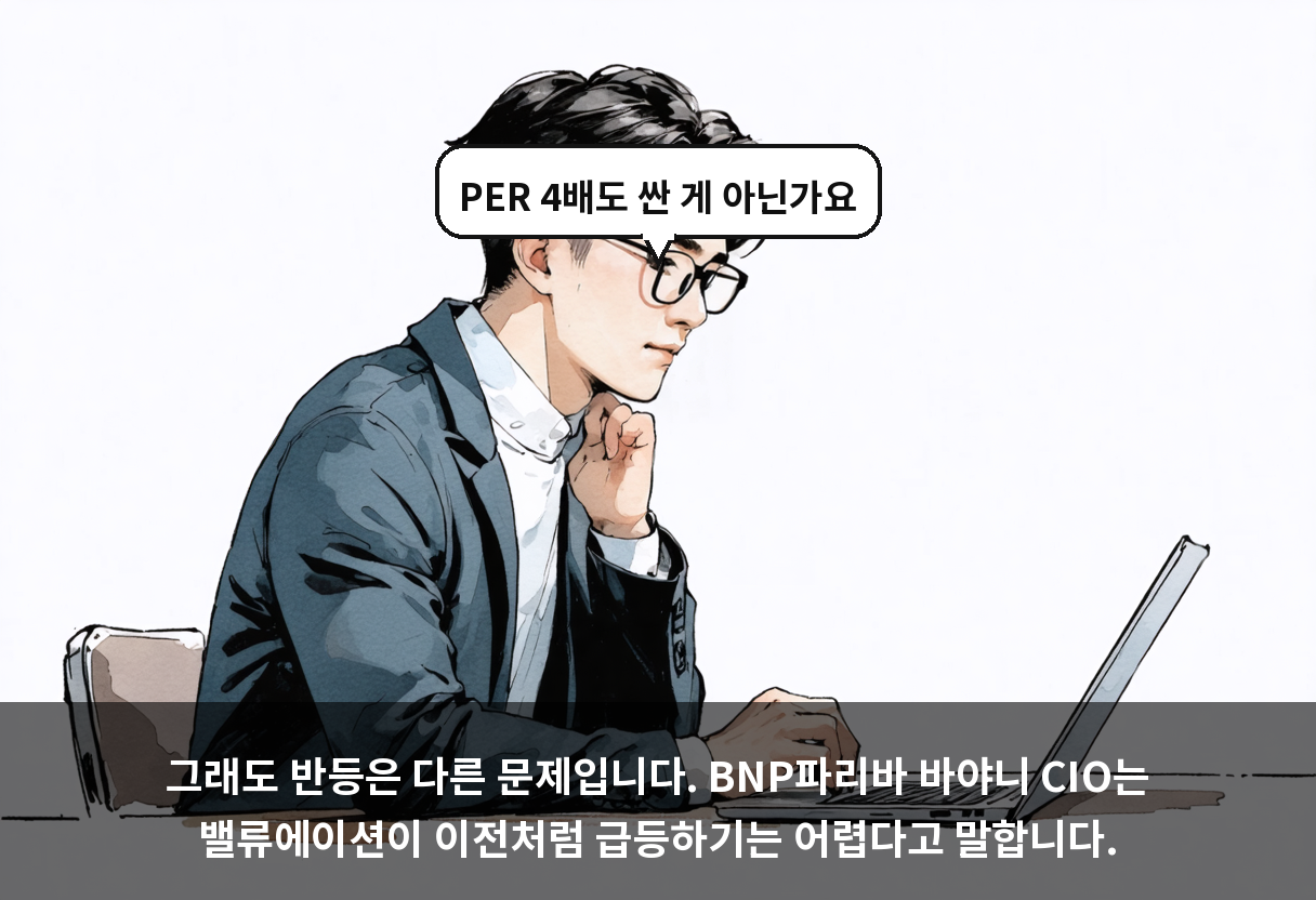 그래도 반등은 다른 문제입니다. BNP파리바 바야니 CIO는 밸류에이션이 이전처럼 급등하기는 어렵다고 말합니다.