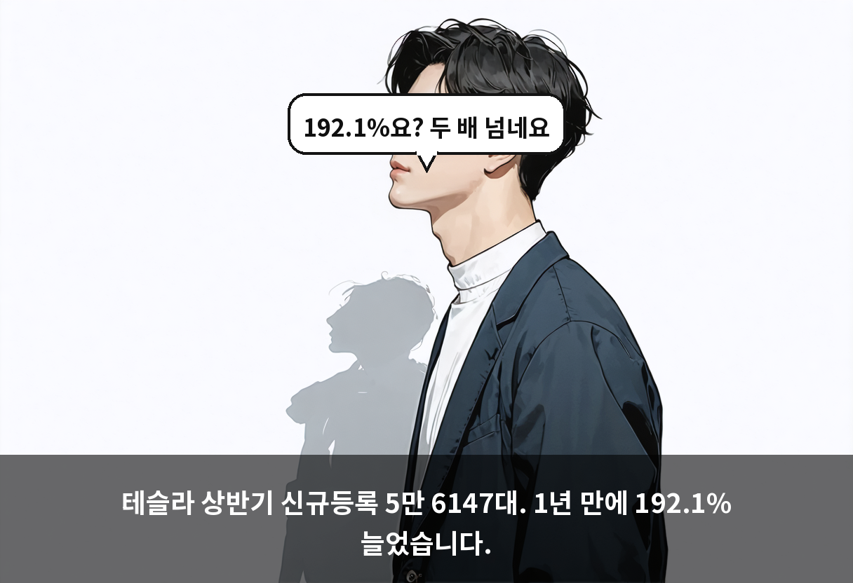 산업 | 테슬라 서비스센터 1곳당 1,619대, 고치려면 얼마나 기다려야 해요? 🔧
