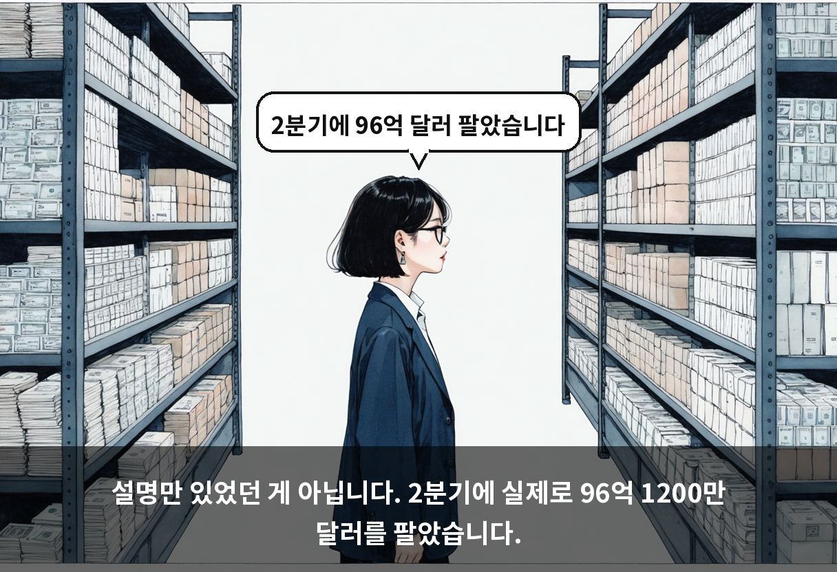 설명만 있었던 게 아닙니다. 2분기에 실제로 96억 1200만 달러를 팔았습니다.