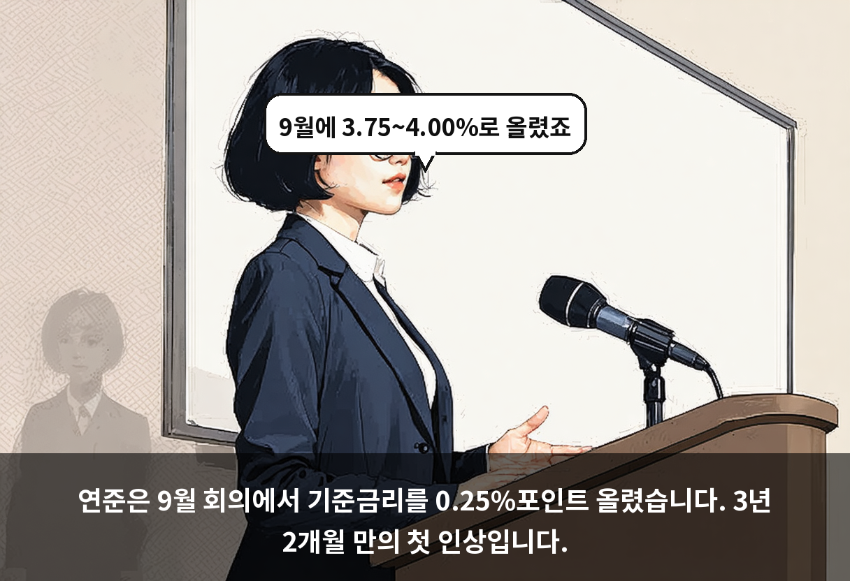 연준은 9월 회의에서 기준금리를 0.25%포인트 올렸습니다. 3년 2개월 만의 첫 인상입니다.