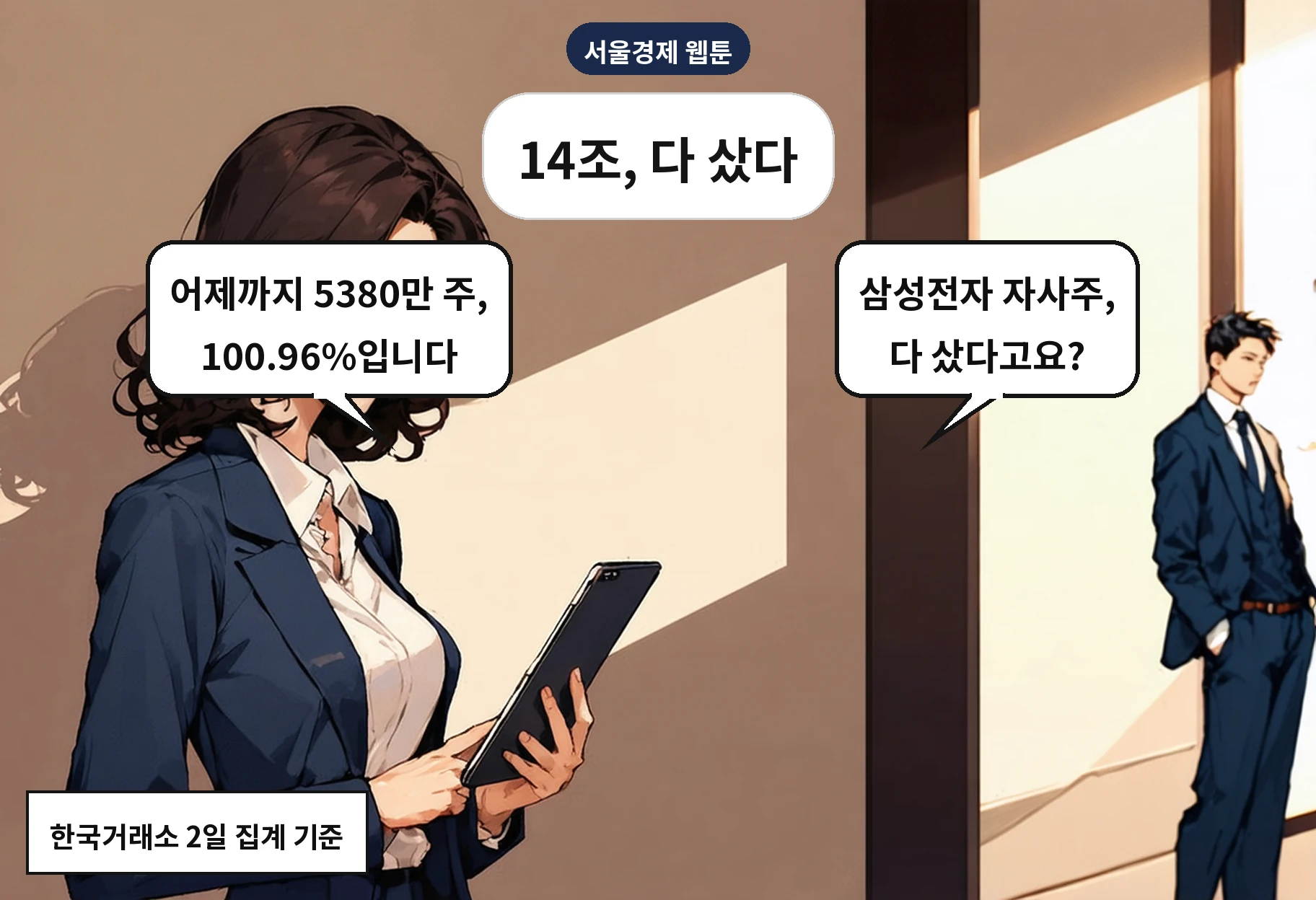 B: 삼성전자 자사주, 다 샀다고요? A: 어제까지 5380만 주, 100.96%입니다